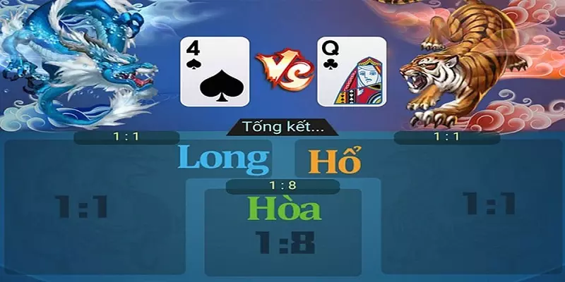 Luật chơi game bài Rồng Hổ rất đơn giản